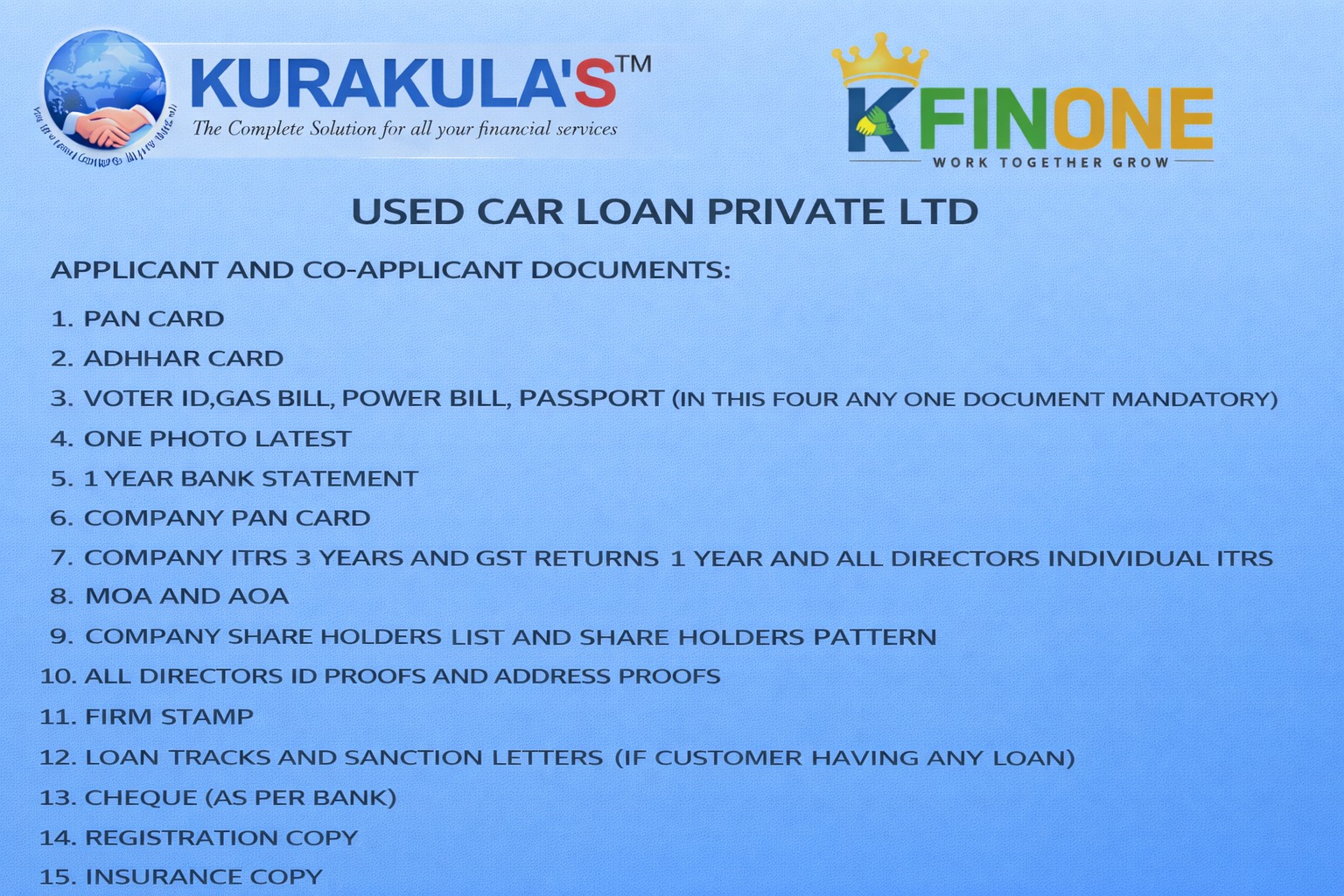USED CAR LOAN PRIVATE LTD