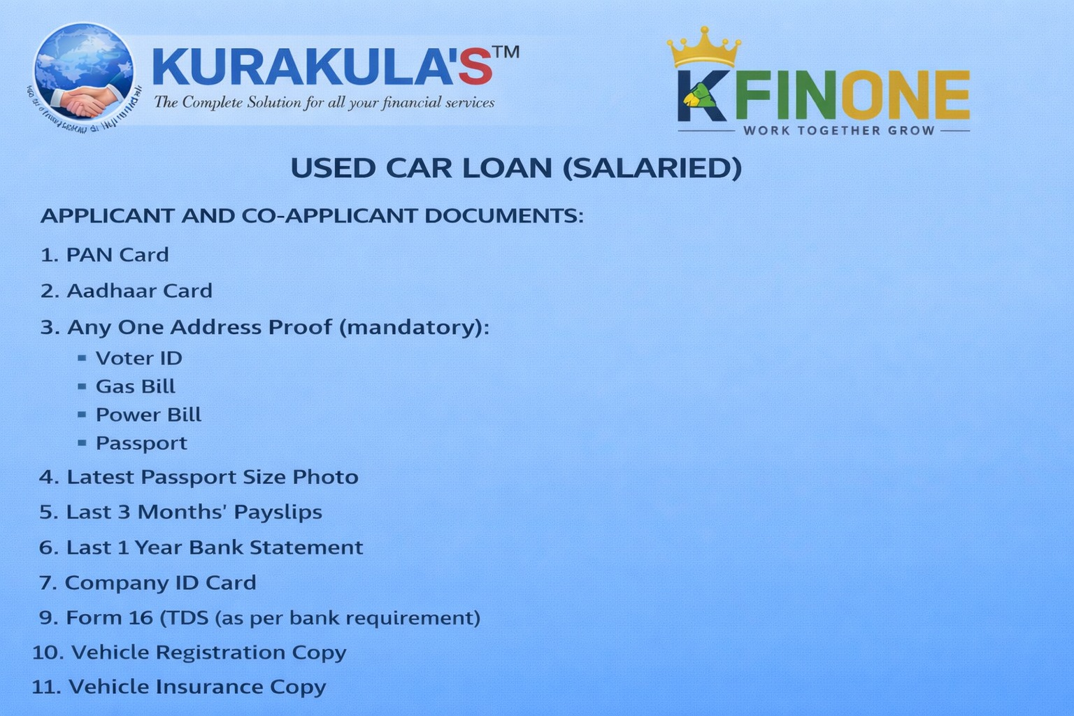 USED CAR LOAN SALARIED