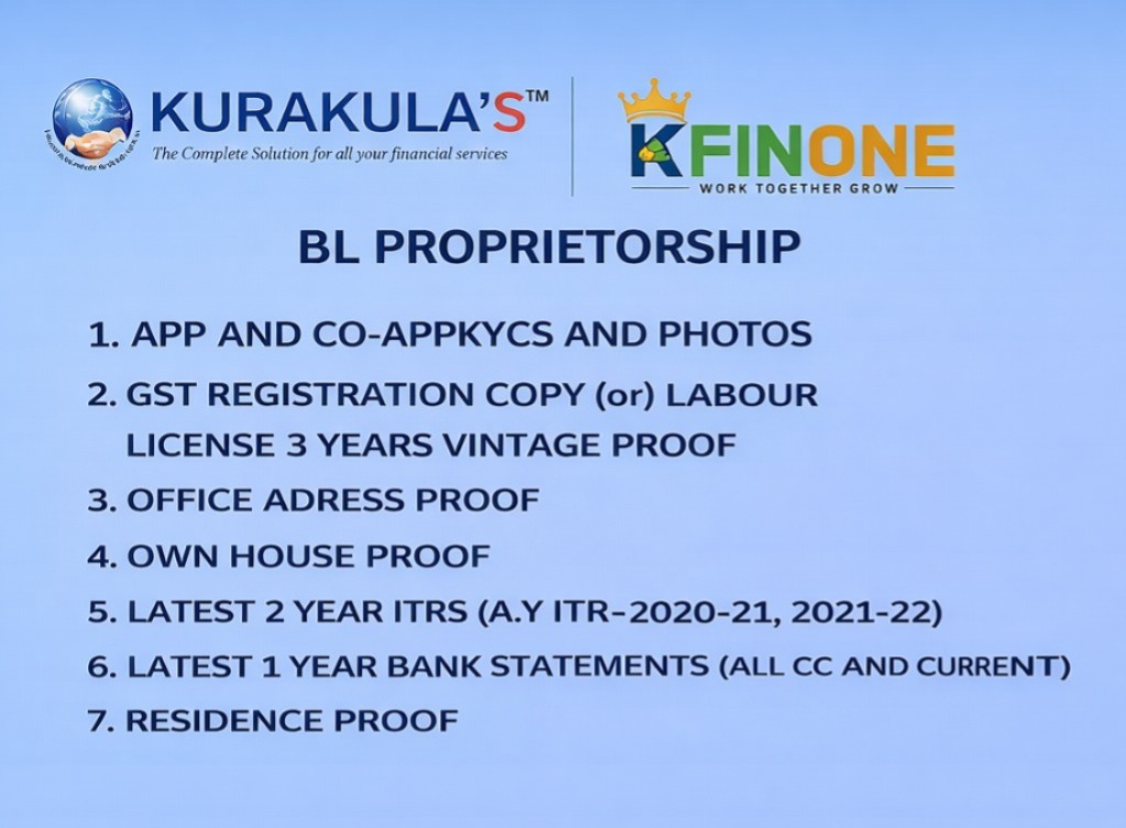 BUSINESS LOAN PROPRIETORSHIP