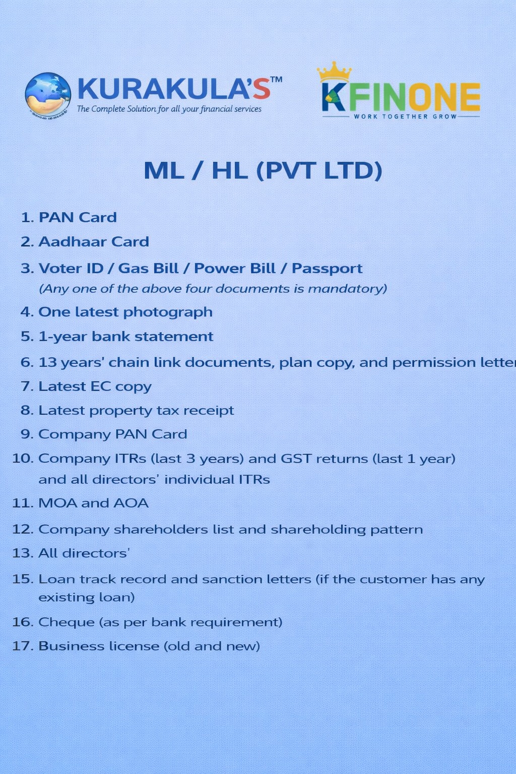 HL/ML(PVT LTD )