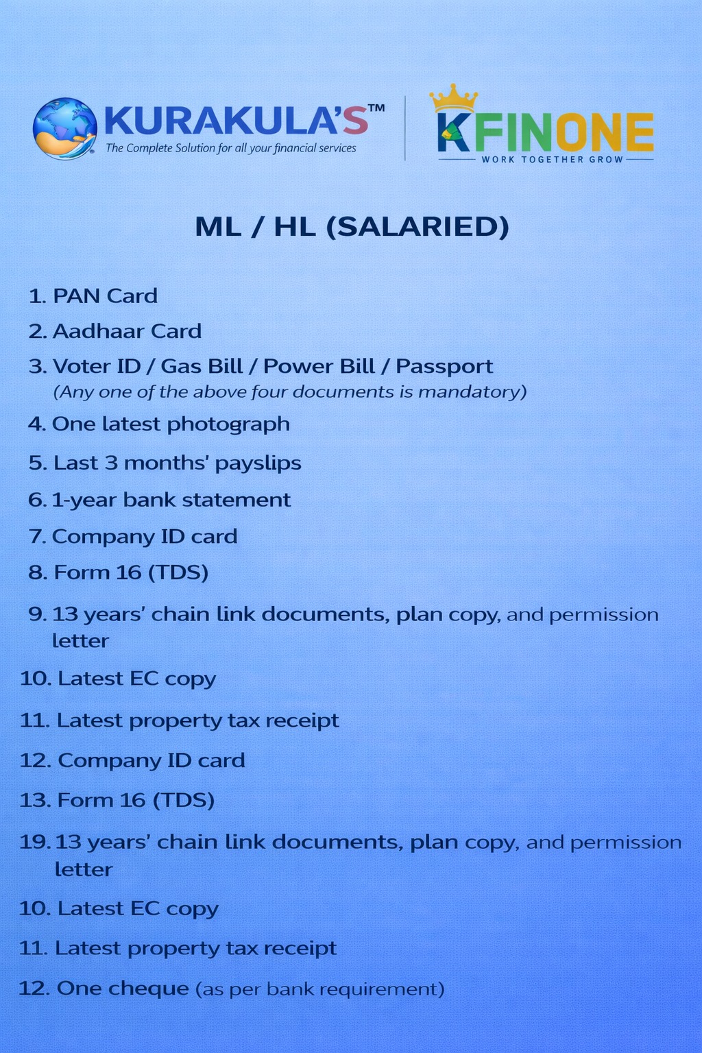 HL/ML( SALARIED )