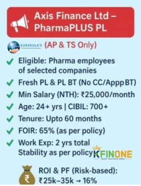 AXIS FINANCE