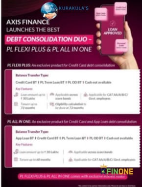 AXIS FINANCE