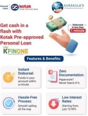 KOTAK MAHINDRA BANK