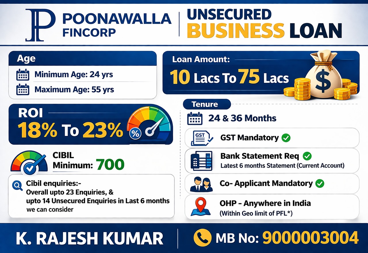 POONAWALA FINCROP