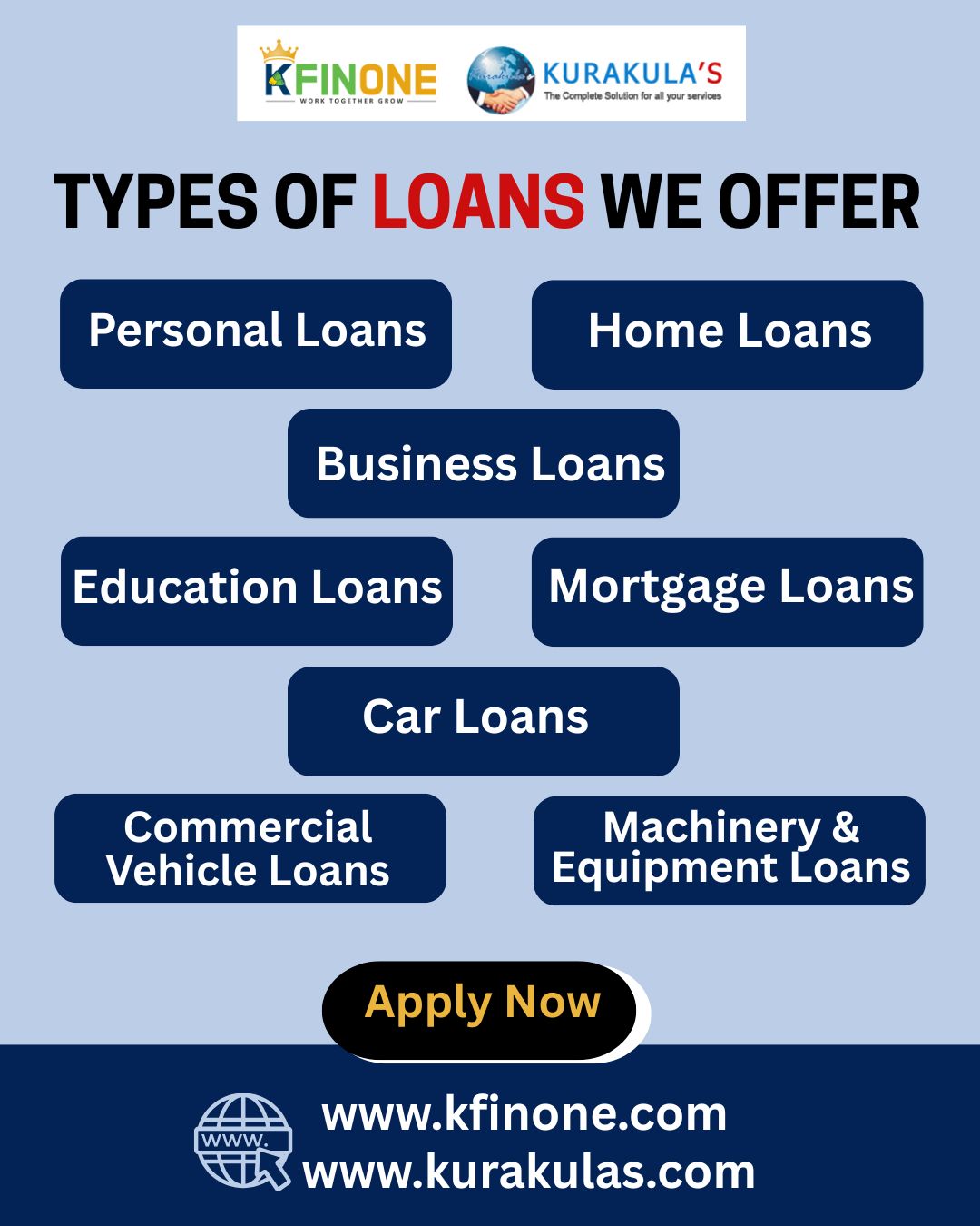 ALL TYPES OF LOANS