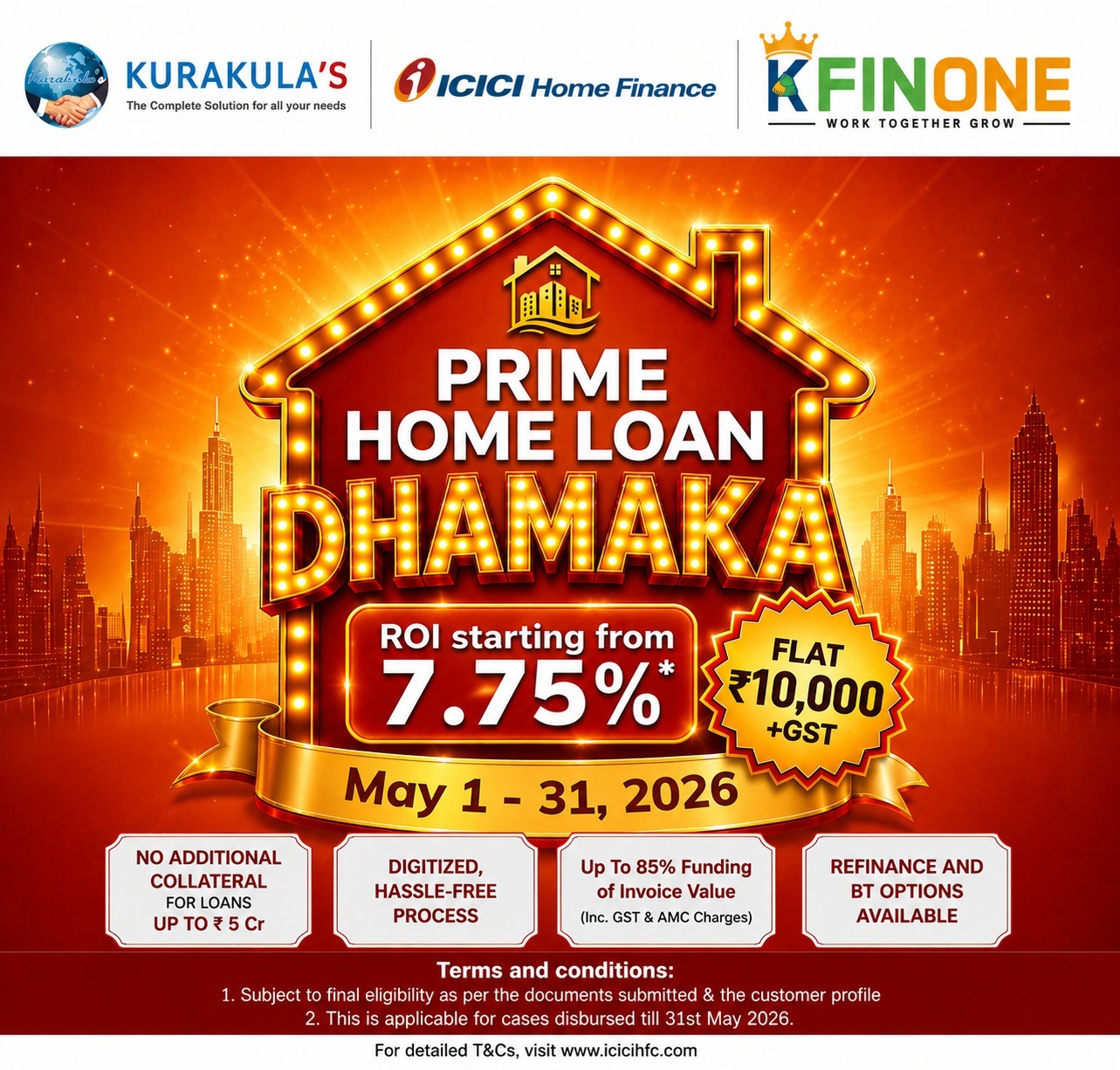 ICICI BANK
