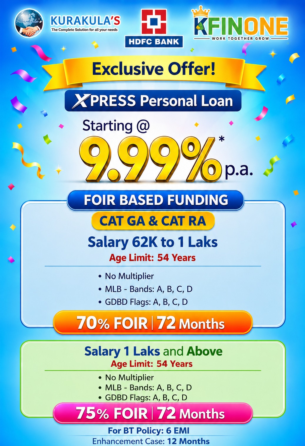 HDFC BANK