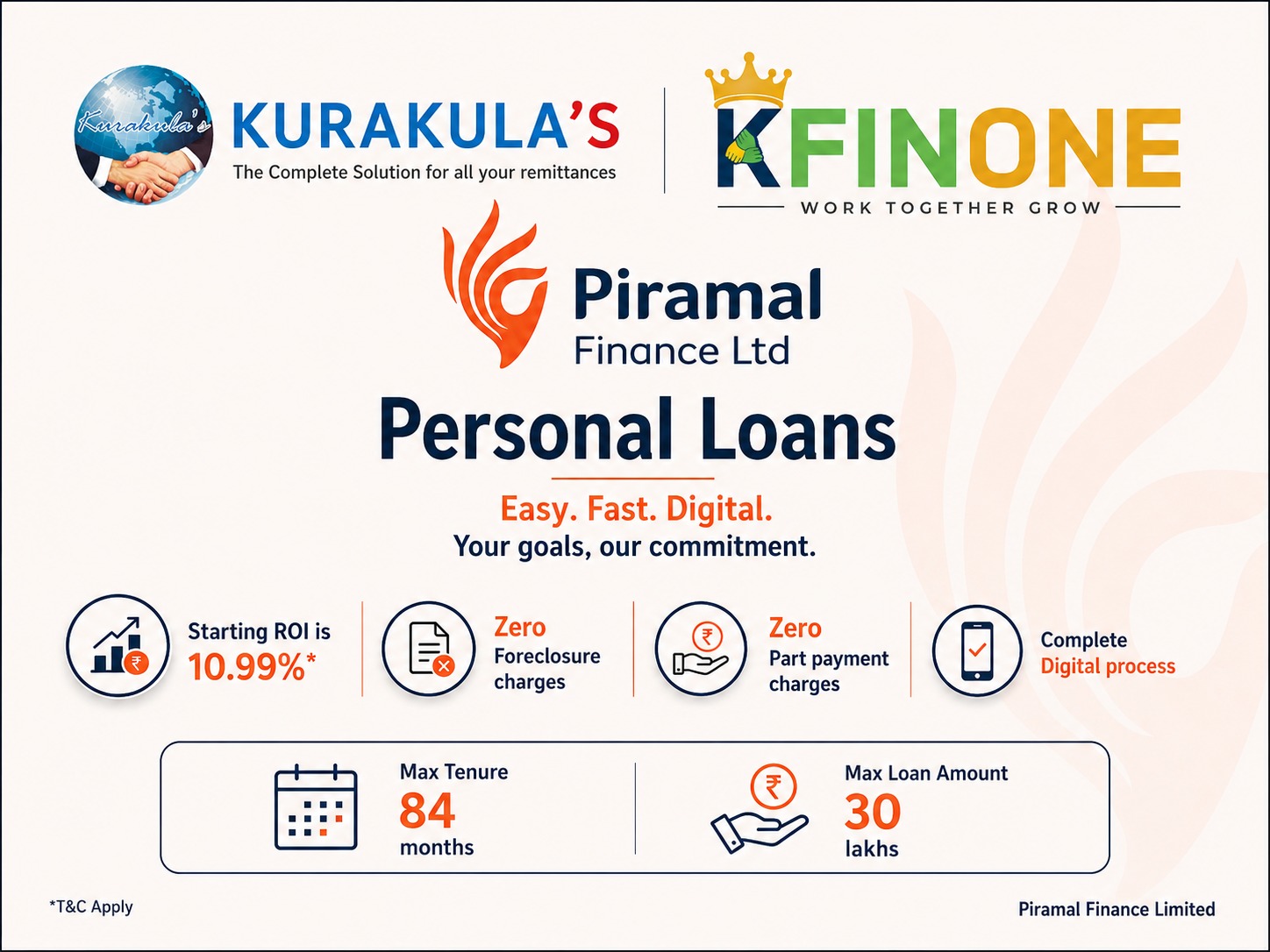 PIRAMAL FINANCE