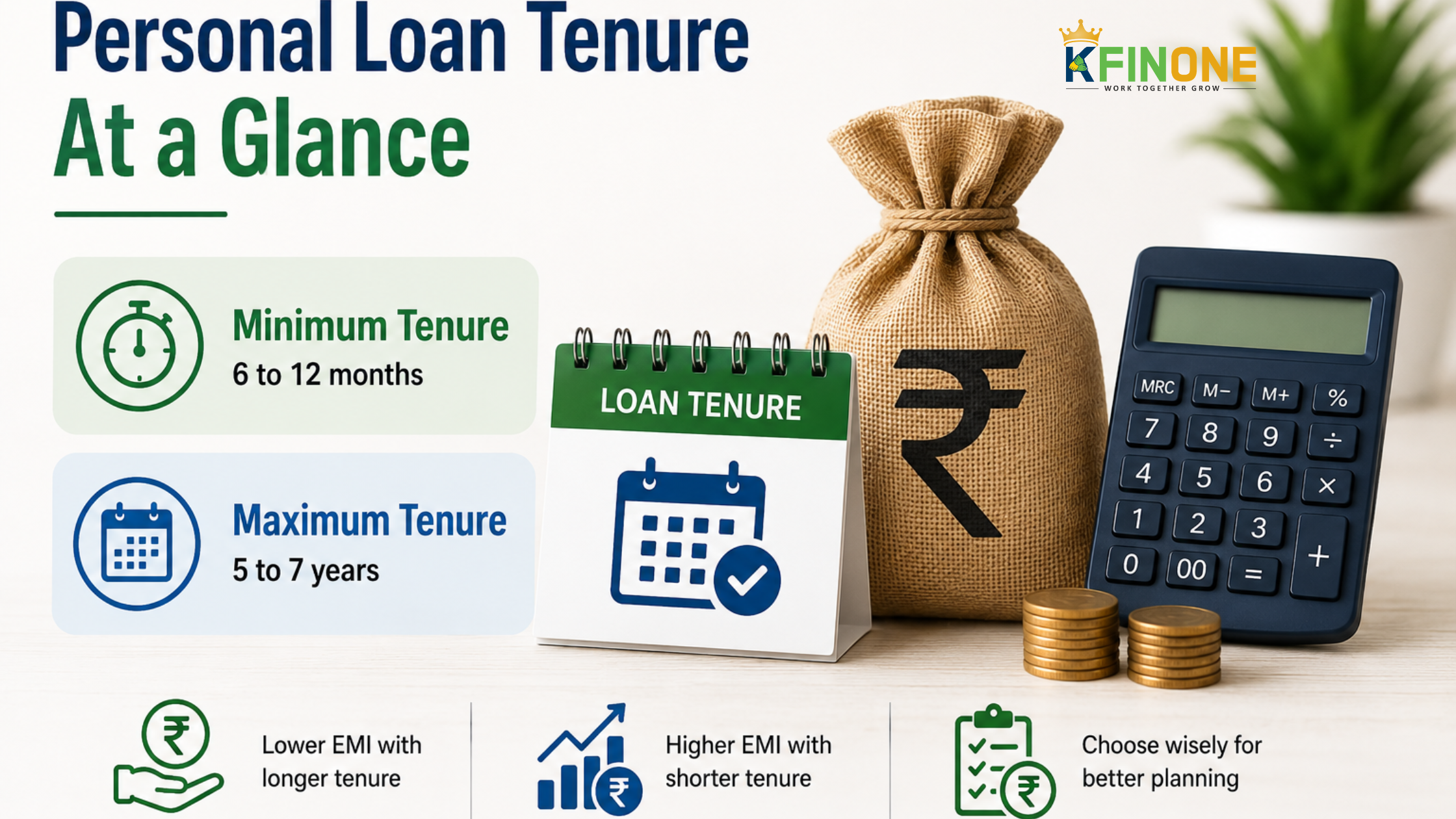 Understanding the Shortest and Longest Repayment Periods for Personal Loans
